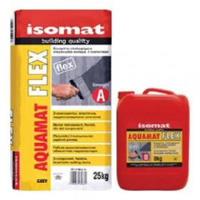 Aquamat cementni premaz flex 33kg