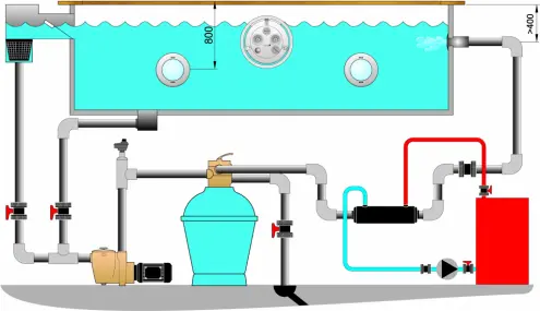 Izmenjivač toplote 75kW Hi flow Pahlen