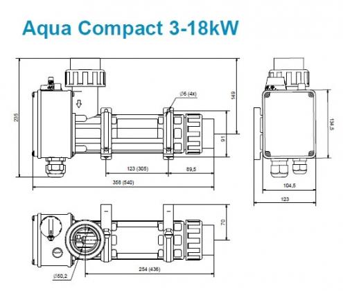 Grejač 15kW Thermoplastic Pahlen