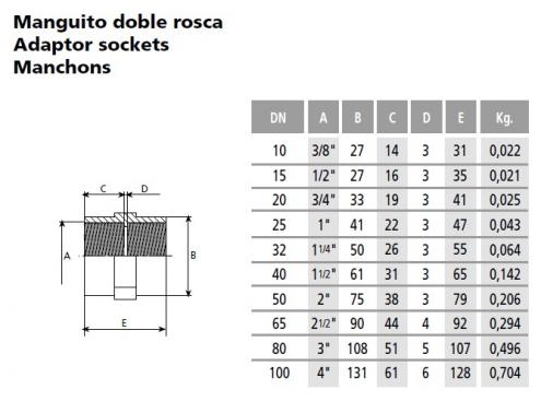 Muf UN Ø20x1/2"