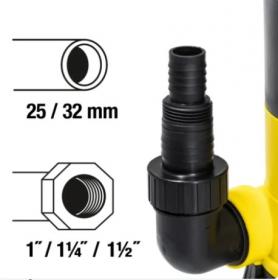 Potapajuća pumpa TWP7025E