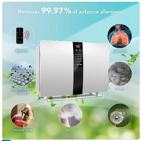 Prečišćivač vazduha AirgoClean 140E
