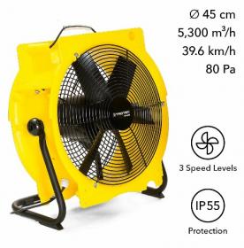 Ventilator TTV 4500