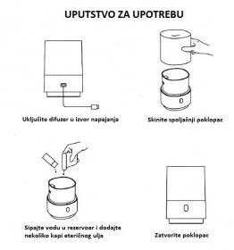 Aroma Difuzer Geyser White